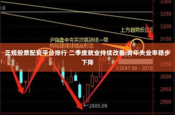 正规股票配资平台排行 二季度就业持续改善 青年失业率稳步下降
