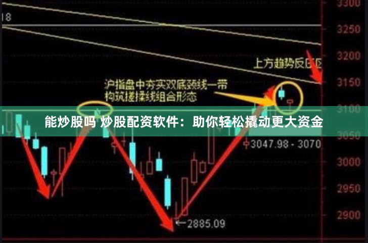 能炒股吗 炒股配资软件：助你轻松撬动更大资金